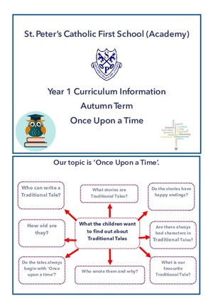 Year 1 Curriculum Letter Page 1 and 2 Autumn 2023