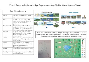 Geography Maps Knowledge Organiser Year 1